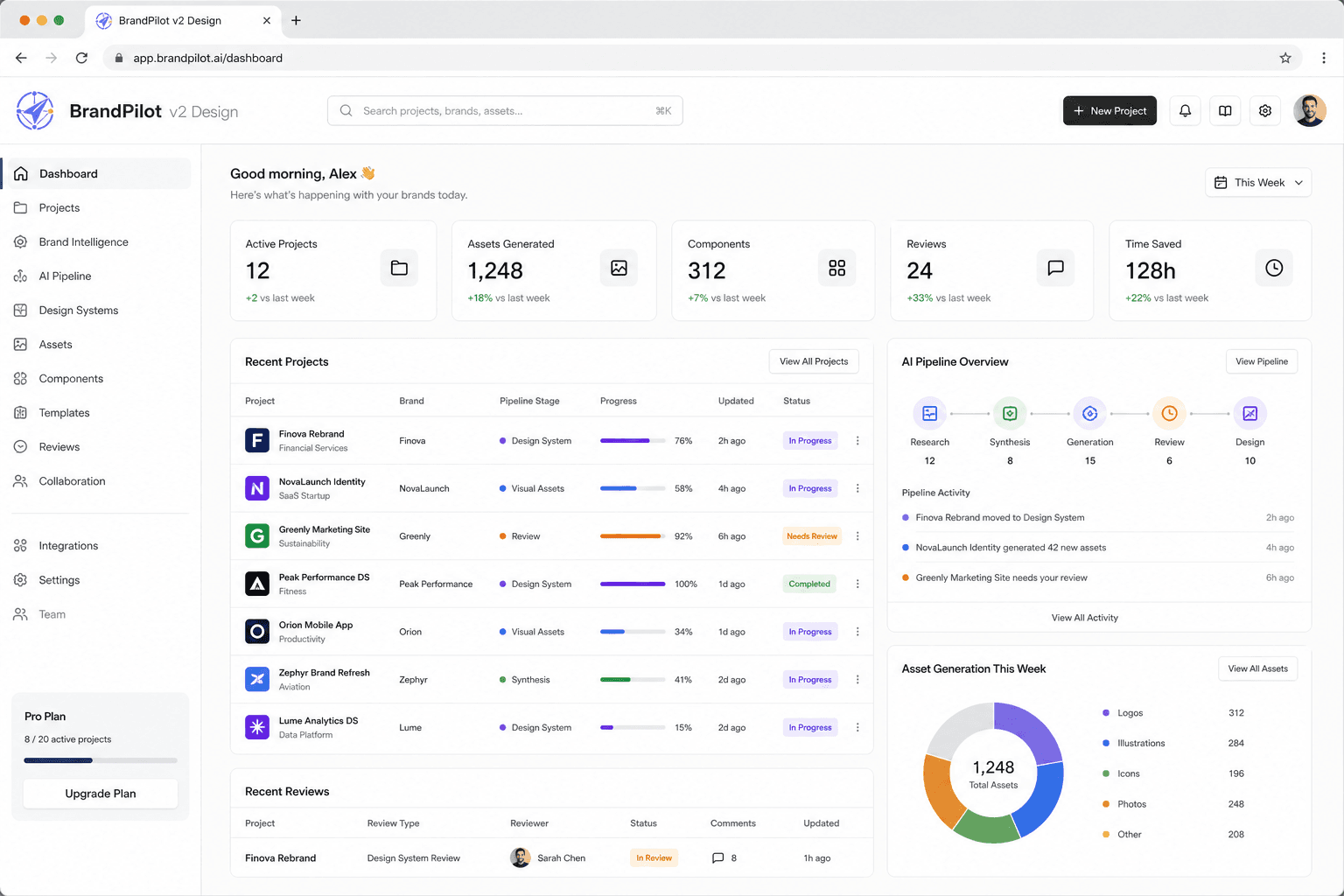 App Mockup Desktop - BrandPilot v2